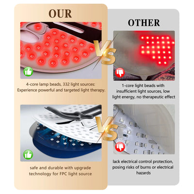 Wireless LED Light Therapy Face Mask – Red, Blue & Near-Infrared Anti-Aging & Acne Treatment