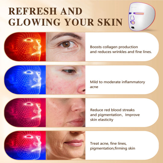 Wireless LED Light Therapy Face Mask – Red, Blue & Near-Infrared Anti-Aging & Acne Treatment